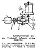 Кинематическая схема стреловой лебедки крана ДЭК-251